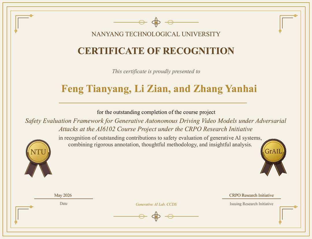 Top of Project for ML Course